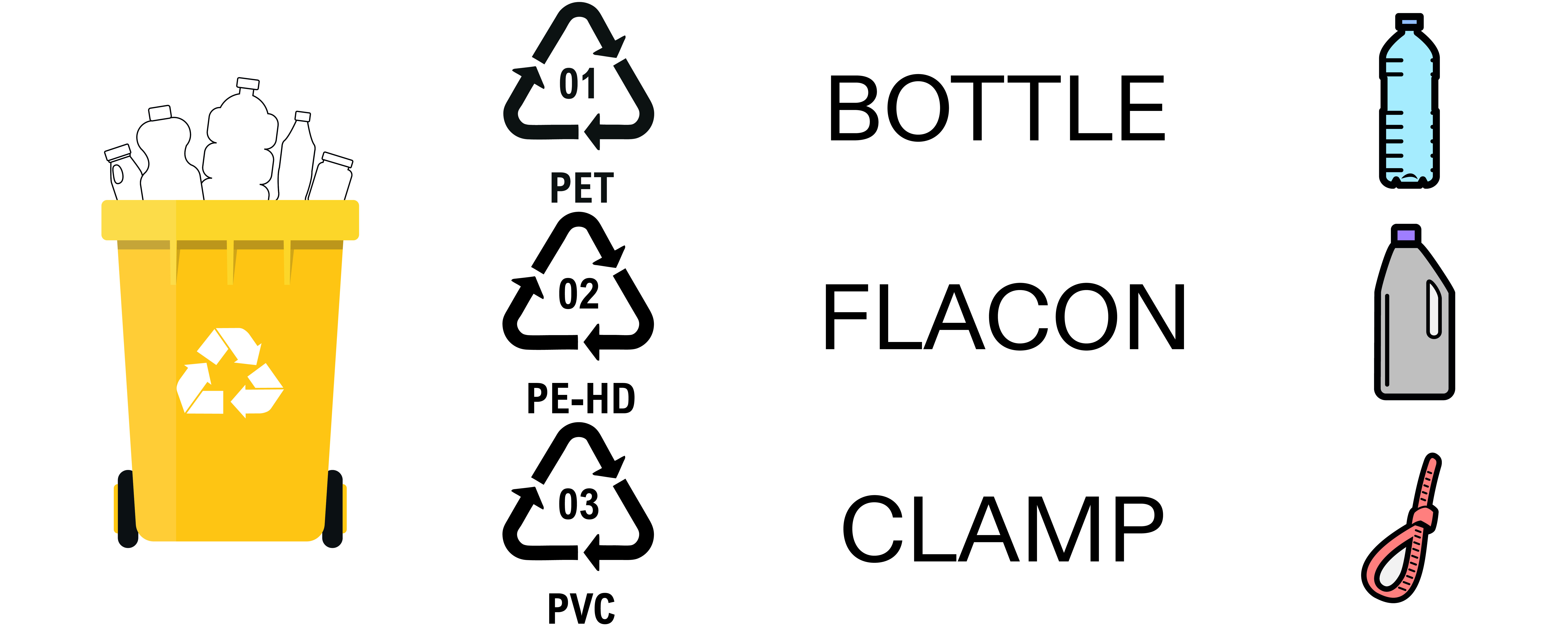 PLASTICA_bottiglia-flacone-fascetta_EN.jpg
